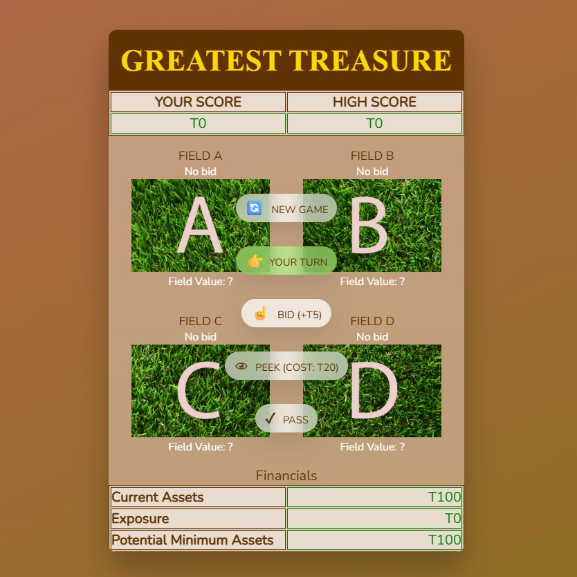 Image representing bidding war for fields